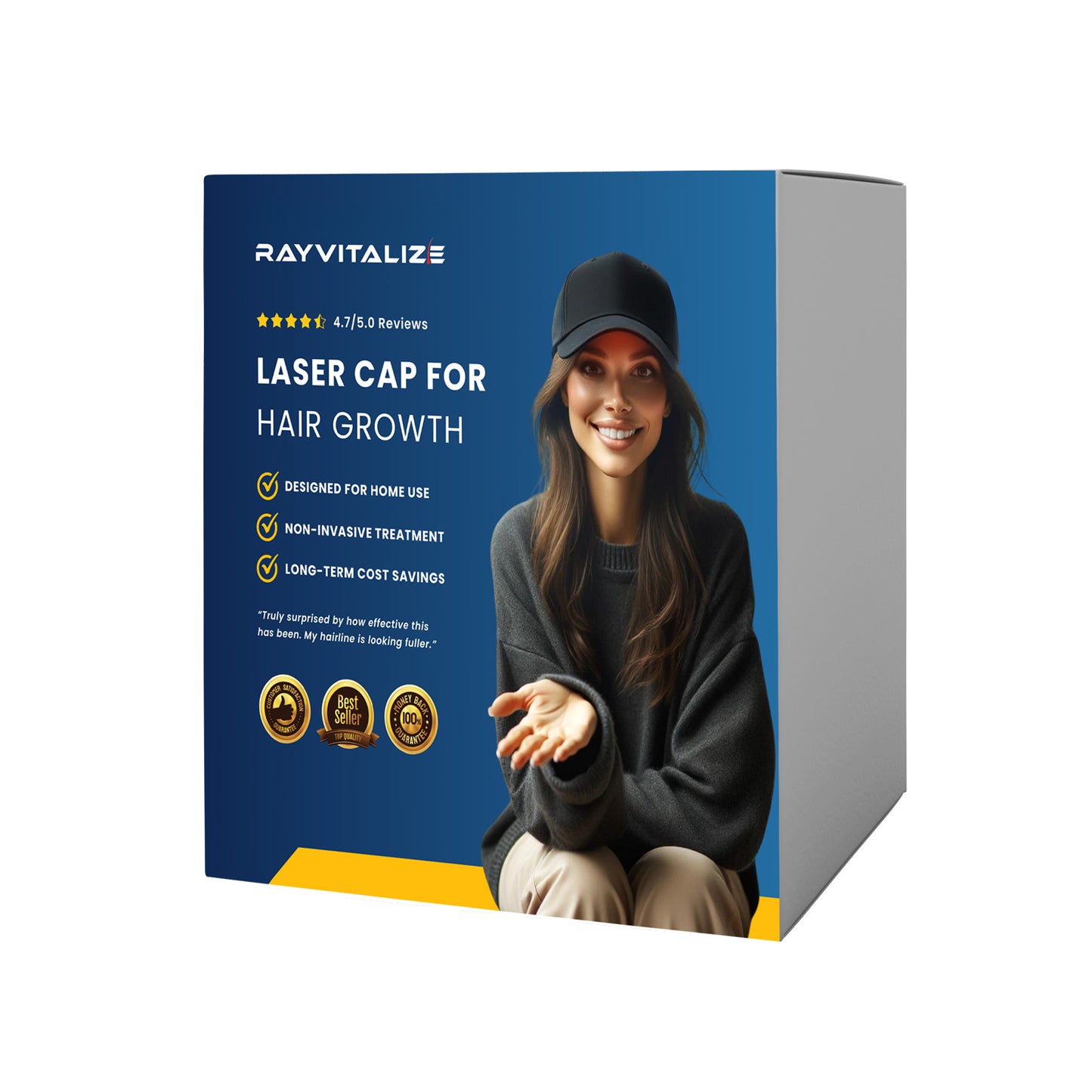 Rayvitalize™ 96 - Laser Cap For Hair Growth